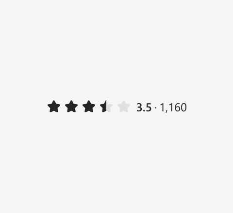 Rating display