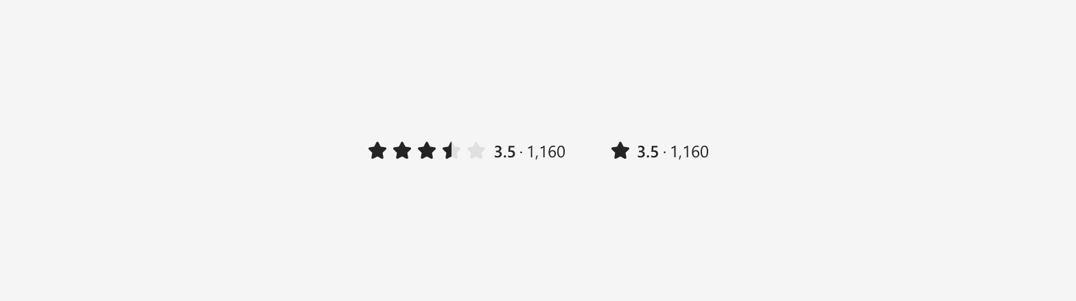 Rating displays