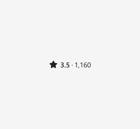 Rating display, compact